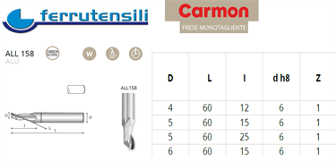 FRESA CARMON 1 TG ALL158 HSS+5%Co COD. Ø mm. 6 mm.