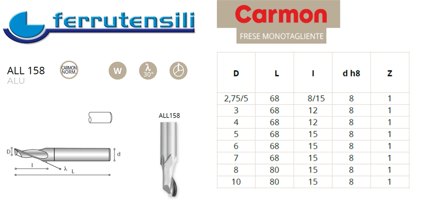 FRESA CARMON 1TG ALL158 HSS+5%Co COD.Ømm.8 mm.