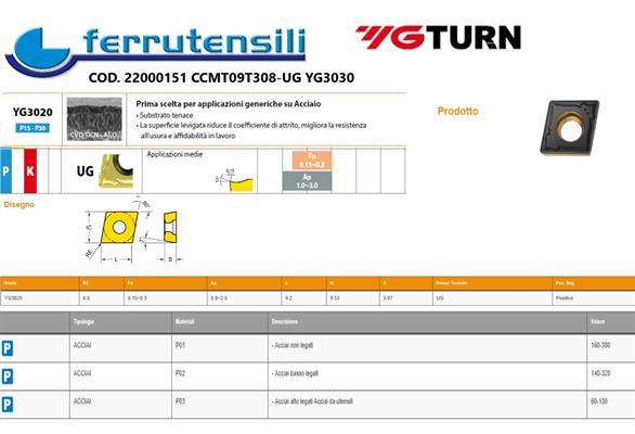 CCMT09T308-UG-YG3020 INSERTO TORNITURA YG1