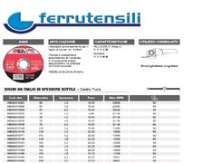 180X2,0 DISCO DA TAGLIO PIANO ABRA BETA  SILVER A36S