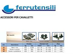 KIT RP RUOTE POLITILENE X CAVALLETTO ED.CTP PER TUBI
