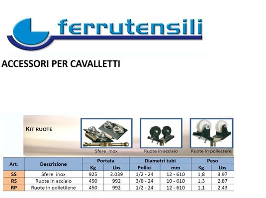 KIT SS SFERE ACCIAIO INOX X CAVALLETTO ED.CTP PER TUBI